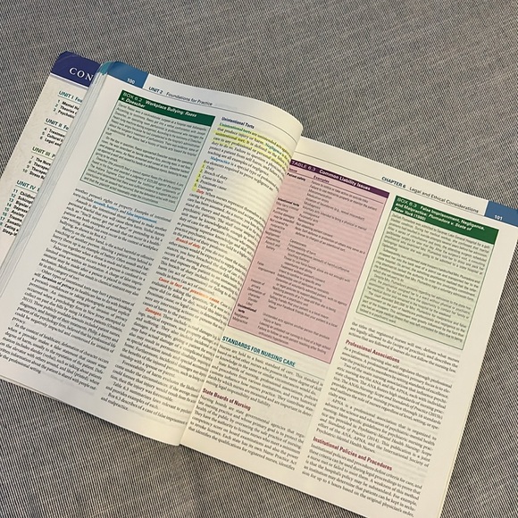 Psychiatric-mental health nursing book 8th edition - Picture 2 of 6